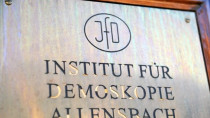 Allensbach Institute - 42TČen